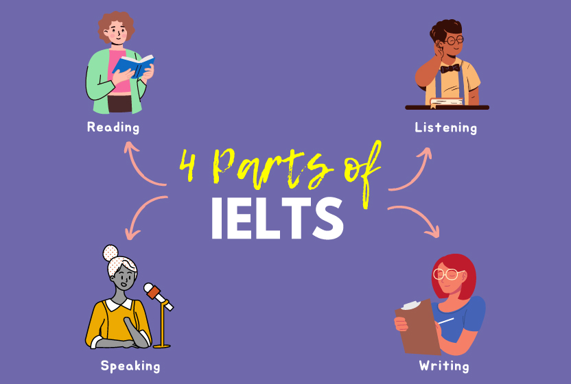 4 رکن اصلی و مهم آزمون آیلتس