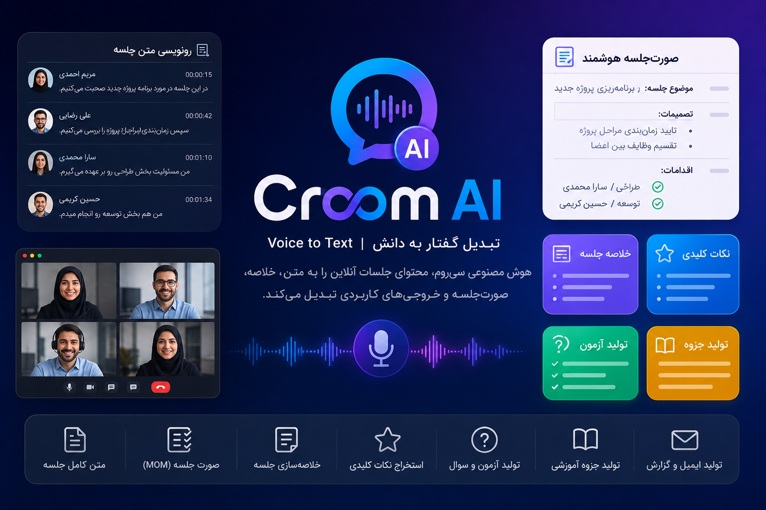 قابلیت های هوش مصنوعی سی&zwnj;روم (Croom AI)